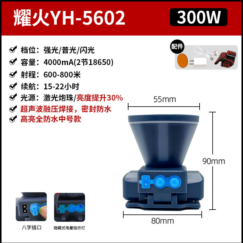 Yh-5602/150w/sealed waterproof/free yellow light lens