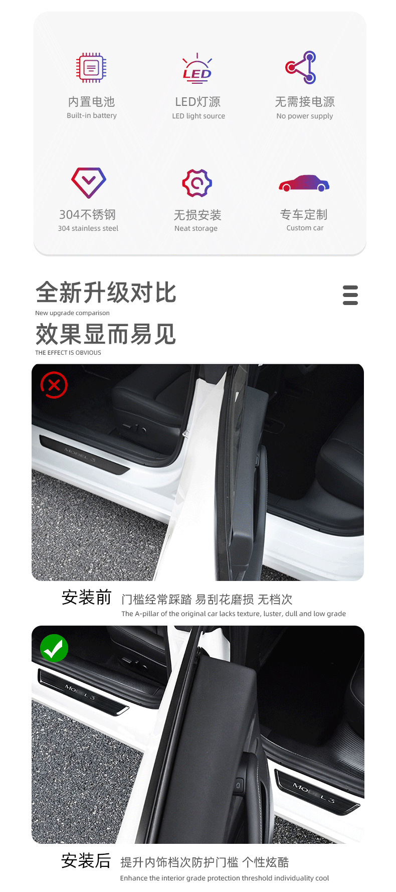 Suitable for tesla Tesla model3/Y threshold magnetic induction LED luminous welcome pedal car modification