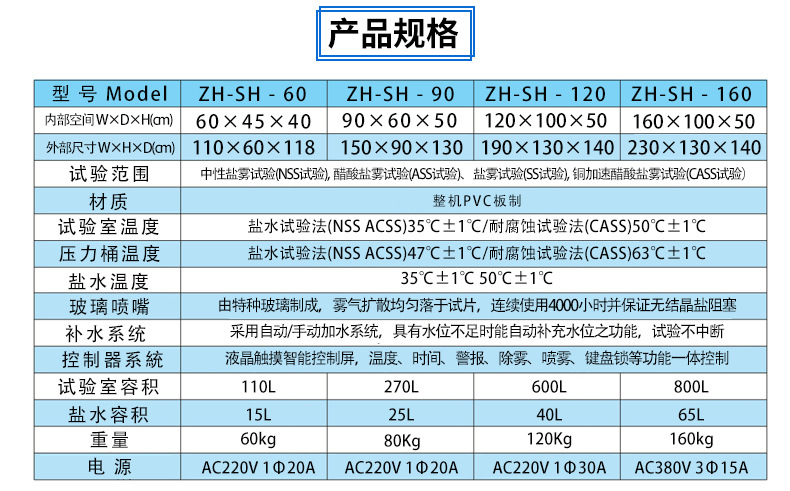 盐雾·试验箱参数详情页_02_02