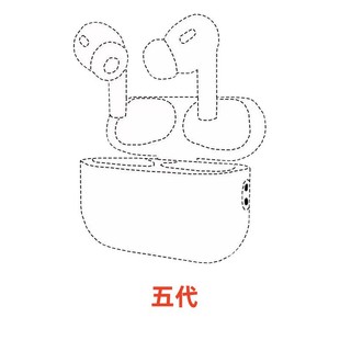 �羳�{�����Cair pro2���������ߴ��������ʽ�YƷlogoӆ�����C