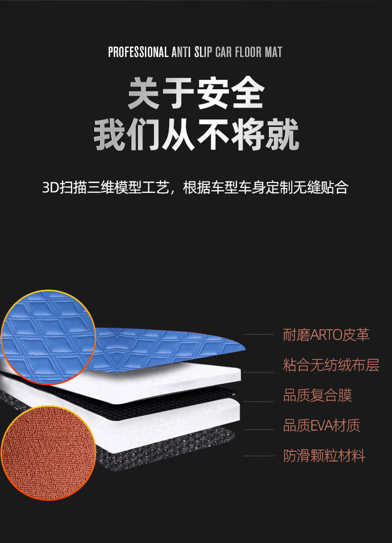 Suitable for Changan Xingka Plus Floor Mats S201 Soft Package Changan A12 Xingka D201 Surrounding Small Truck Floor Mats