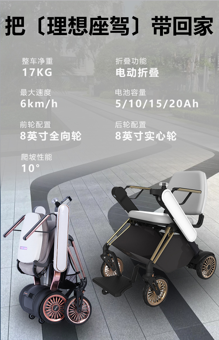 Electric Wheelchair, Electric Foldable Lightweight Intelligent Fully Automatic Mobility Scooter for the Elderly, Four-Wheel Lithium Battery Wheelchair