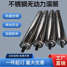 ���P䓟o������݁��ˮ���LͲ���Ą���\�ɶ� ��ݔ�͎���݁݁Ͳ�L