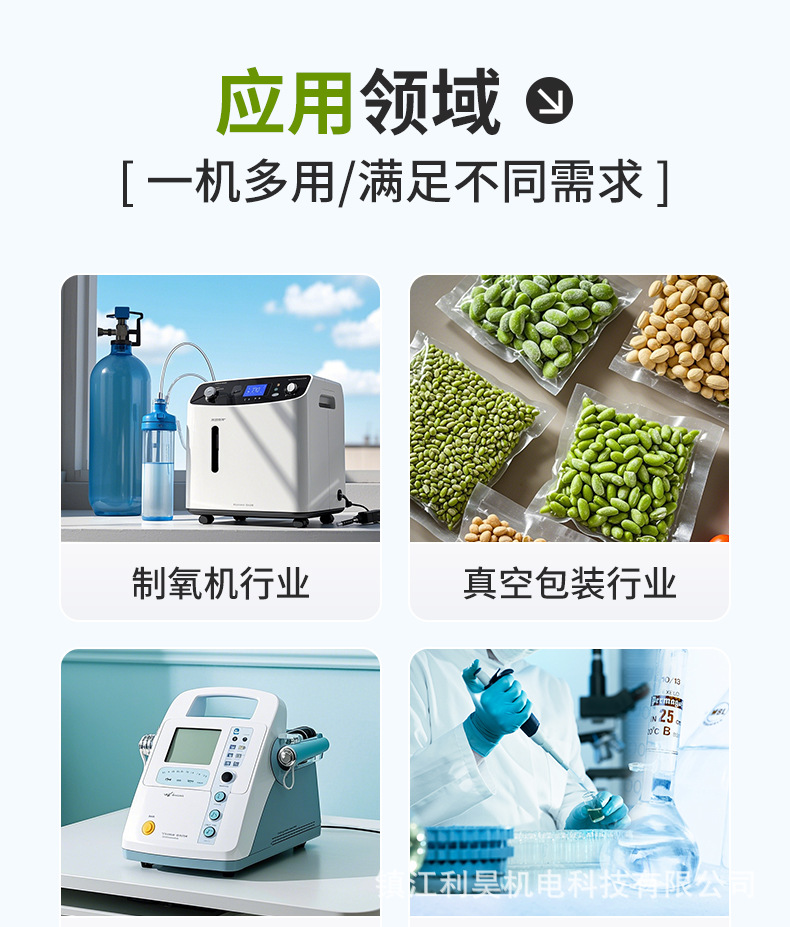 Lihao Electromechanical Ol550 Oil-Free Air Compressor Silent Maintenance-Free Positive Pressure Air Pump Large Flow Automation Equipment