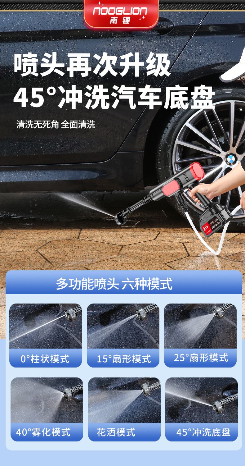 Customized Lithium Battery Car Wash Machine, Wireless Car Wash Machine, Household Rechargeable Cleaning Tool, High-Pressure Car Cleaning Device