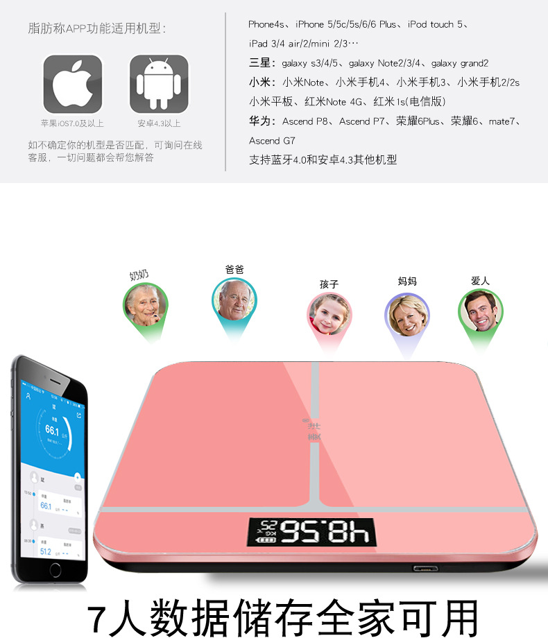 新图案秤_04.jpg