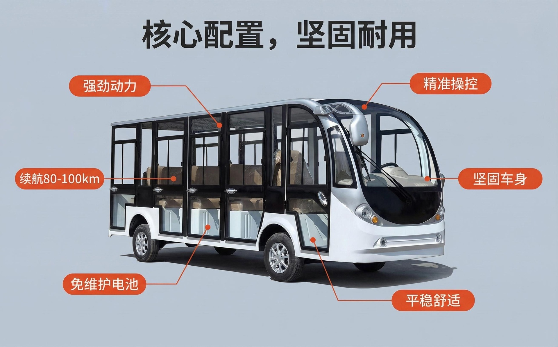 Fully Enclosed Electric Sightseeing Car, Tourist Area Battery-Powered Vehicle, Park Sightseeing Car, Property Patrol Shuttle Car, Golf Cart