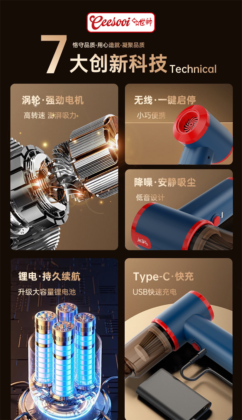 Shishuai Wireless Car Vacuum Cleaner, Super Strong Suction, Handheld, Small, High Suction, Dual-use for Car Interior, Suction and Blowing