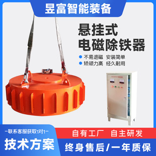 �Ғ�ʽ늴ų��F���A�Pʽ���F�O�䏊���Ԅ����Fʯ��жʽƤ�����F�C