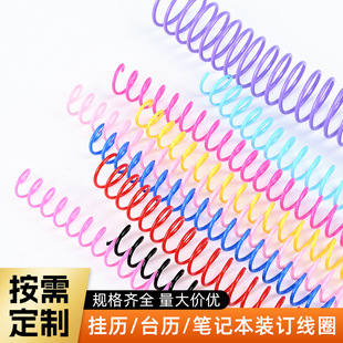 �Pӛ�������p��Ȧ��퓭h�������z�F��Ȧ�ռ{�ľ߶�Ҏ���Ҏ���m��