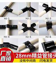 ֱ�N�⏽28mm����ܽ��^ �����B�Ӽ� �������^ ������B�Ӽ����