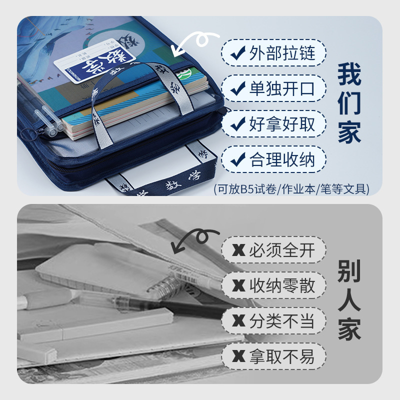 L型科目多层大容量文件袋学生学科分类课本试卷收纳袋A4透明网纱|undefined