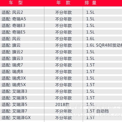 Ruihu 7 8 3X 5X Oil filter
