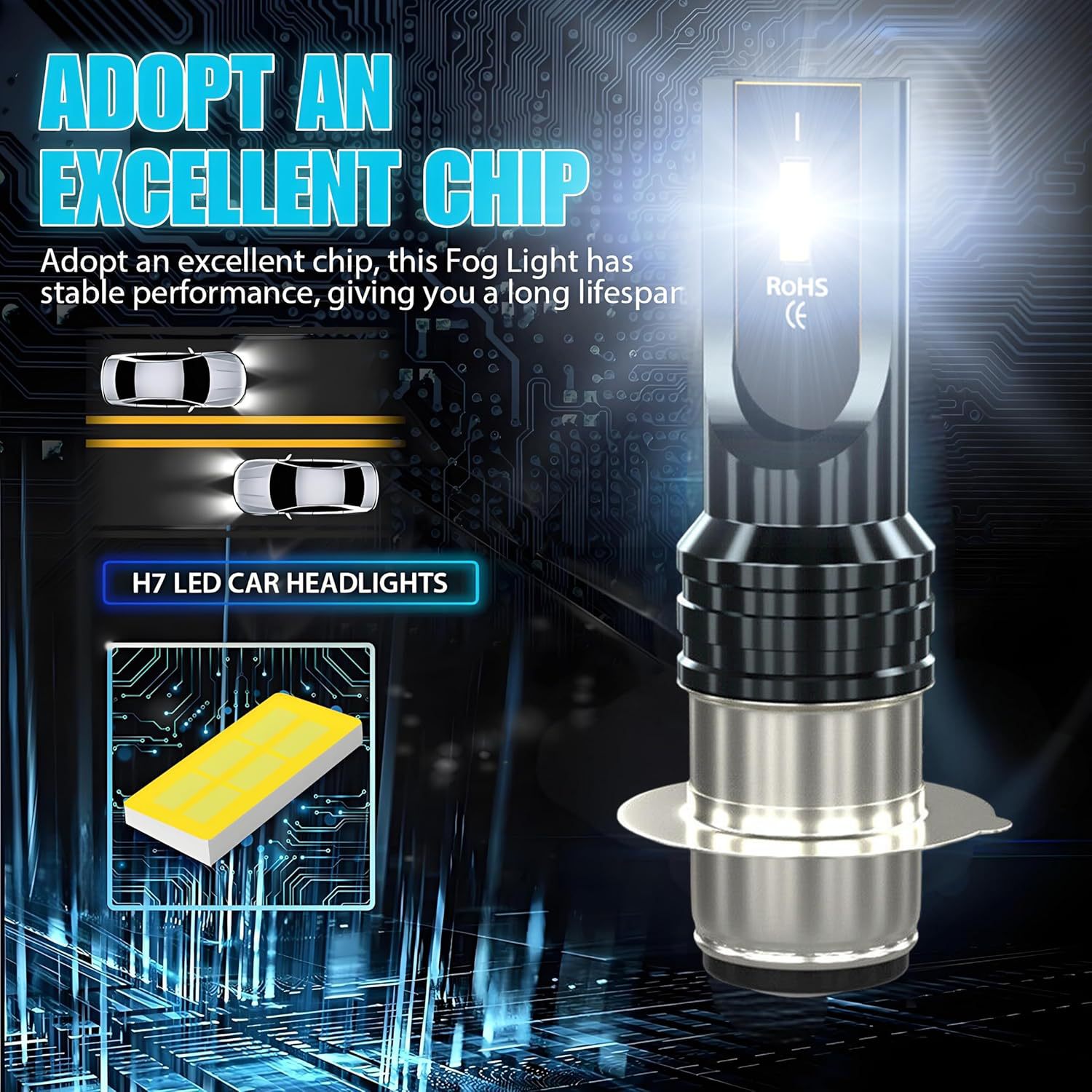 Auto transfronterizo motocicleta ATV LED lámpara de niebla H6M / P15D 1860 lámpara de brillo de conducción lámpara de niebla delantera image 4