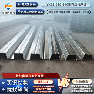 YX75-230-690���_�ژǳа� 1100mm����\�팍�ع��S�\�X�V�����