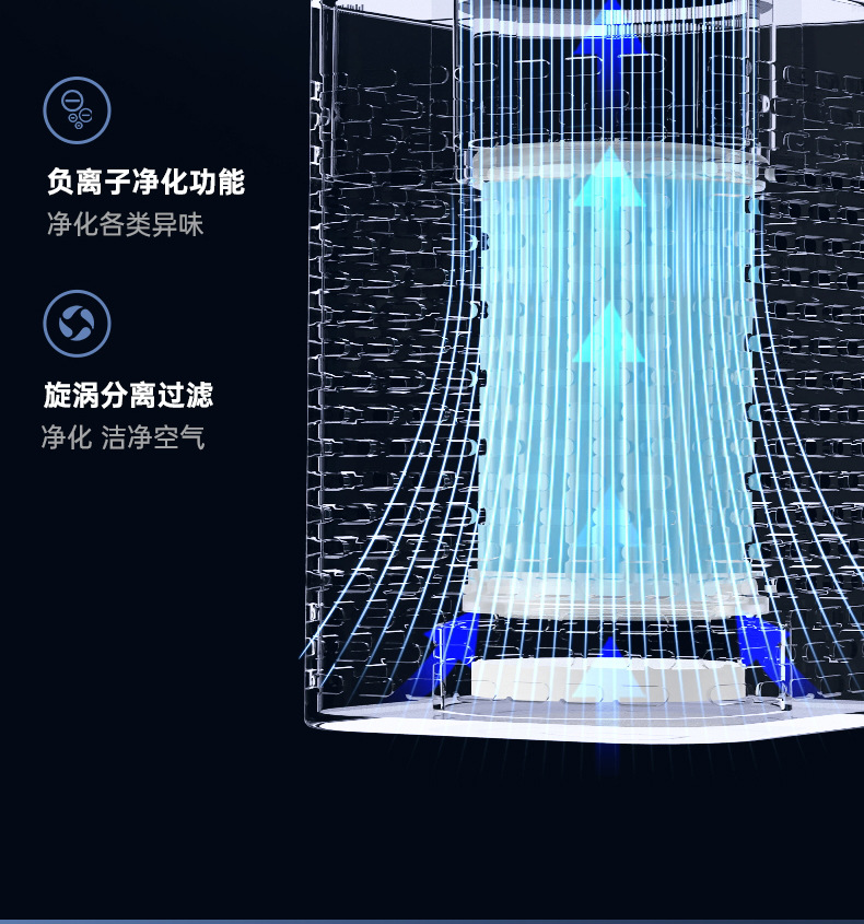 Vehicle-Mounted Air Purifier, Formaldehyde Removal, Odor Removal, Aromatherapy, Negative Ion Purifier, Bass Purification, Cross-Border