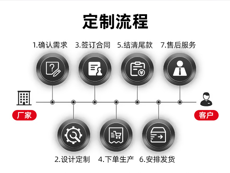 全自动馒头机_13