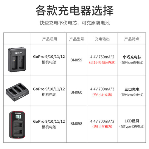 劲码电池适用gopro12 GoPro hero11/10/9运动相机GoPro12充电器
