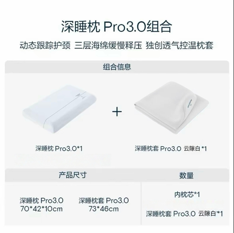 亚朵同款第3代全套深睡枕PRO枕头护颈椎助睡眠记忆棉枕芯枕套代发|undefined