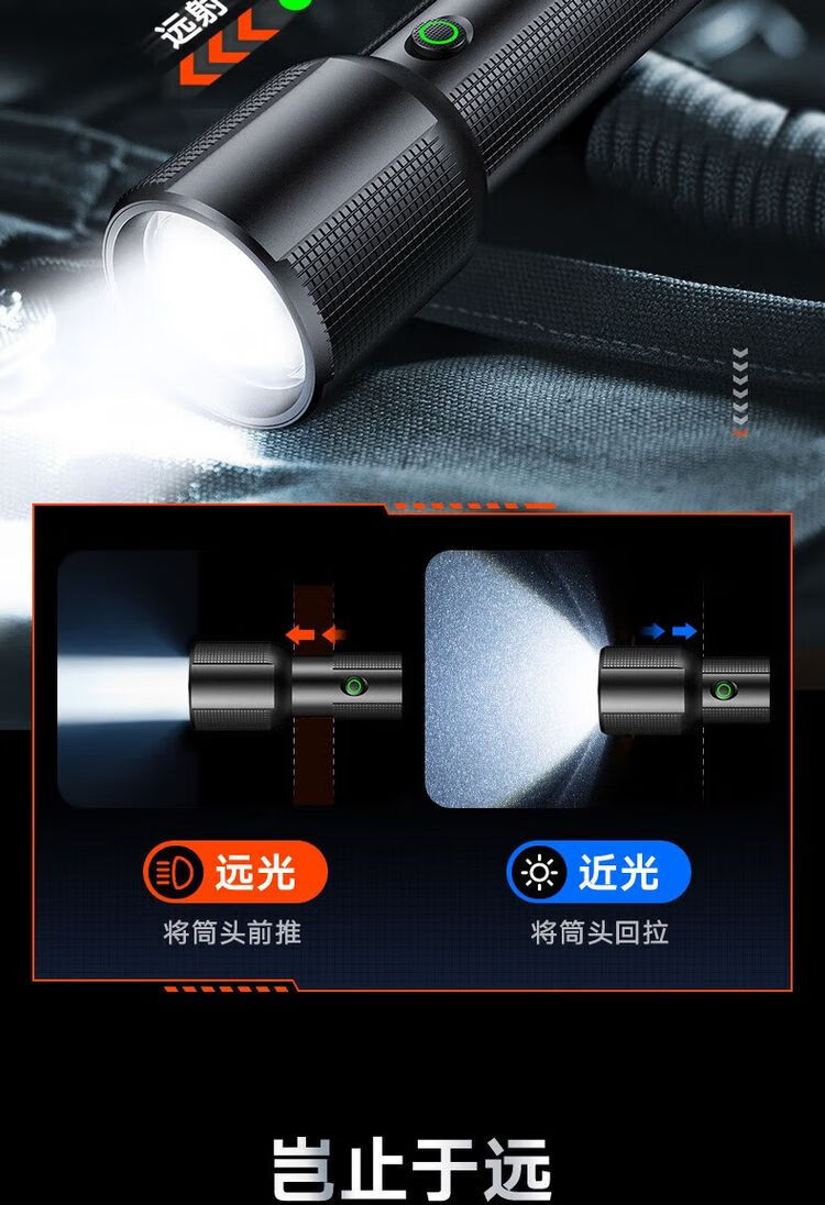 Philips Flashlight Strong Light Long Life SFL2203 Field Outdoor Lighting Rechargeable Battery Emergency