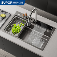 �K����304���P�ˮ�ۼӺ��βێ������ٲ��|�ؼ{�׉��yϴ����