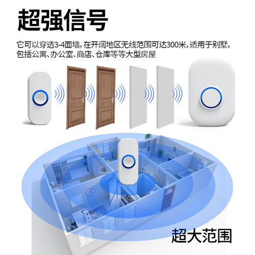 Cross-border new wireless doorbell home ultra-long distance electronic remote control flashing light smart doorbell elderly wireless call