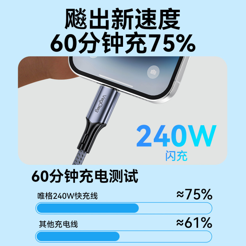 唯格type-c延长线 USB4全功能PD240W公对母兼容雷电4/3快充数据线|undefined