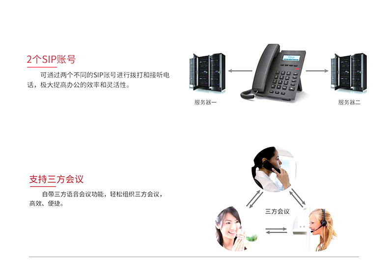 网络电话连续呼叫