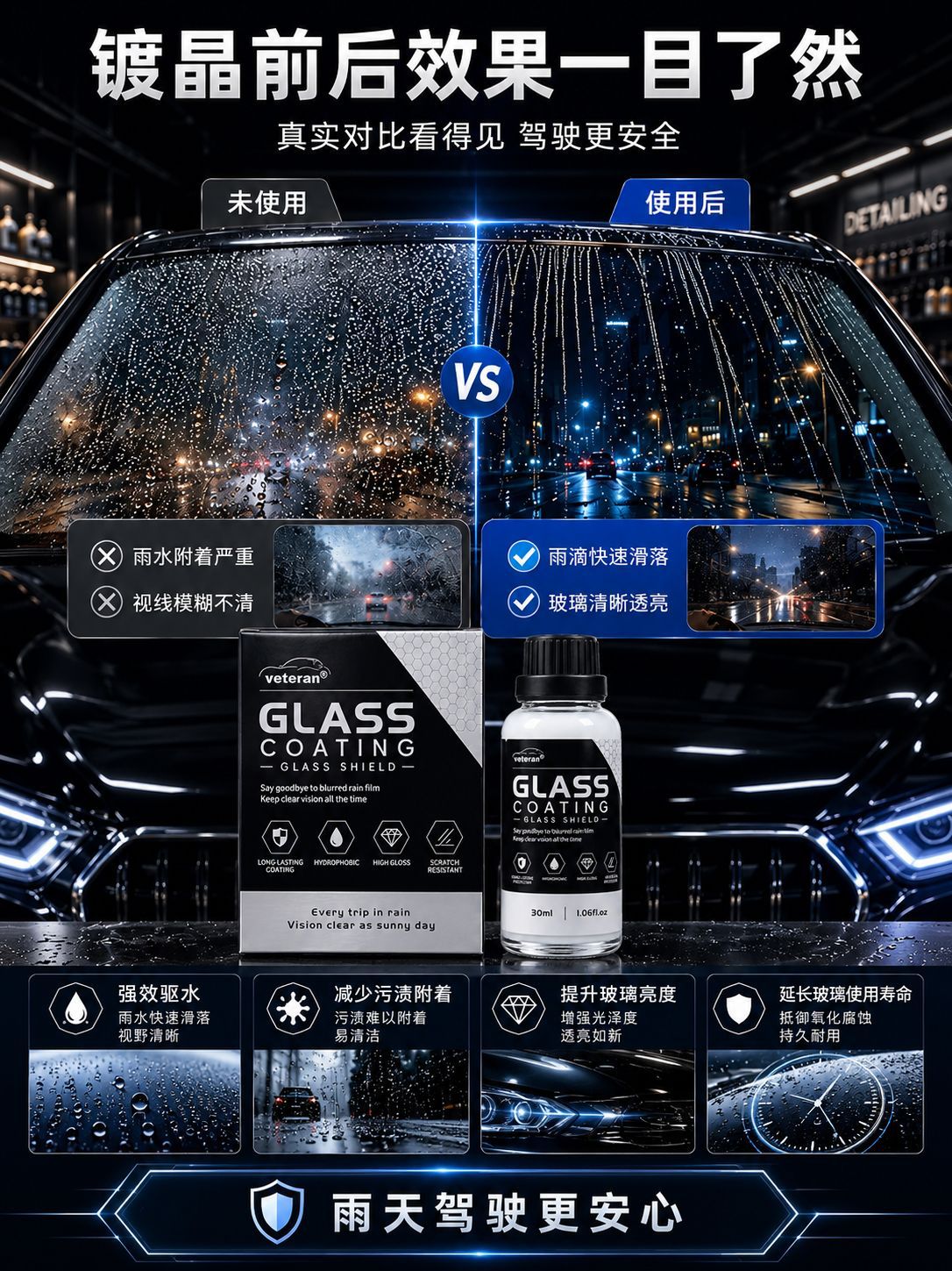 Cross-Border Wholesale Automotive Glass Crystal Coating Agent, Rain-Proof, Anti-Fouling, Water-Repellent Coating Agent, Nano-Coating Glass Crystal Coating Agent