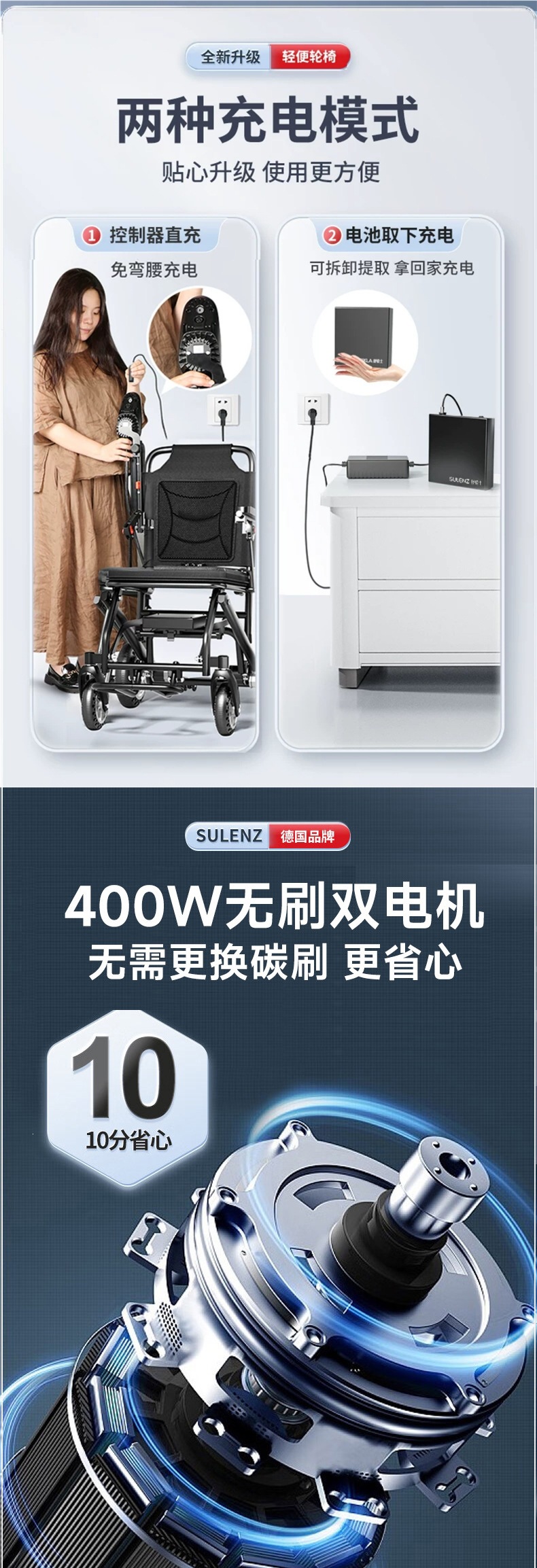 Shulunshi electric wheelchair is an intelligent, fully automatic, ultra-lightweight, foldable, and portable mobility aid for the elderly and disabled