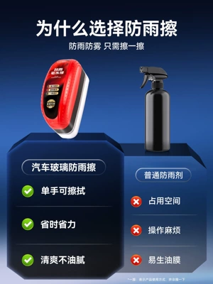 Automotive glass defogging agent – rainy days, water-repellent coating