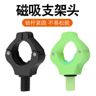 �羳�����~�ʹ���֧���^ �Wʽ�M�U��������ӿ�����֧��������l