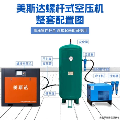 Hava kompressorları Air Compressor Industrial Grade Permanent