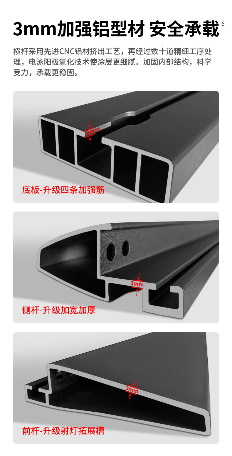 Honda Odyssey Roof Rack for Outdoor Travel, Self-Driving Tours, Off-Road Modification Parts, Aluminum Alloy Roof