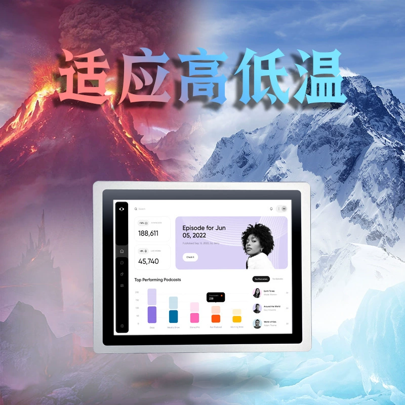 Тактильный промышленный встроенный LCD дисплей Touch, сенсорный экран, Android