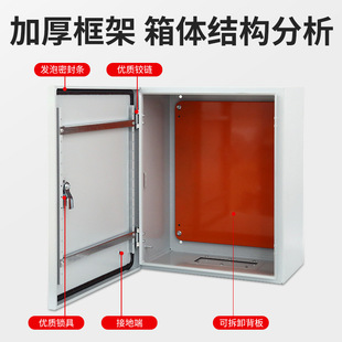 Chuanshi basic industry box indoor distribution box engineering meter box open electric control box wiring control box electric control cabinet JXF