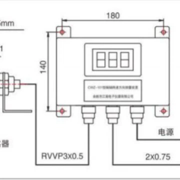 CWZ-101 stern shaft speed – tachometer