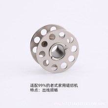 �p�x�C����_̤�p�x��о���ľ�Ȧ���S��ʽ���õ׾���о�����_̤�C