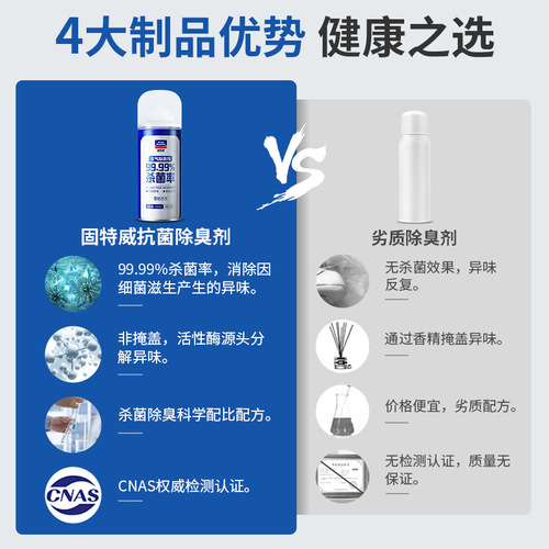 固特威车内异味去除剂家用自喷型空气清新剂汽车杀菌除臭剂喷雾