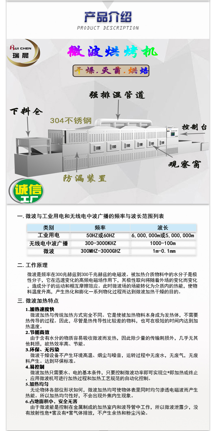 微波烘烤設備2