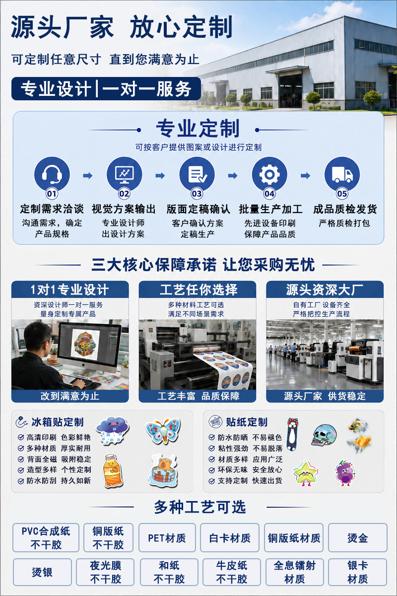 2-2(其他).jpg