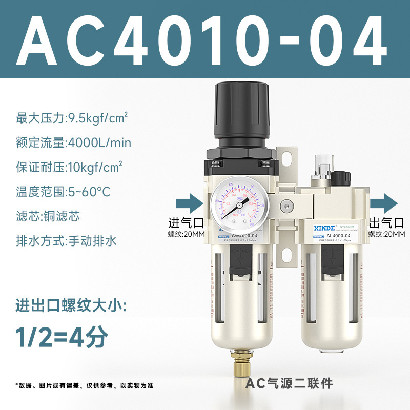 エアソースプロセッサ デュアルユニット AC2010-02/3010-03/4010-04 フィルター圧力調整弁 油水分離|undefined