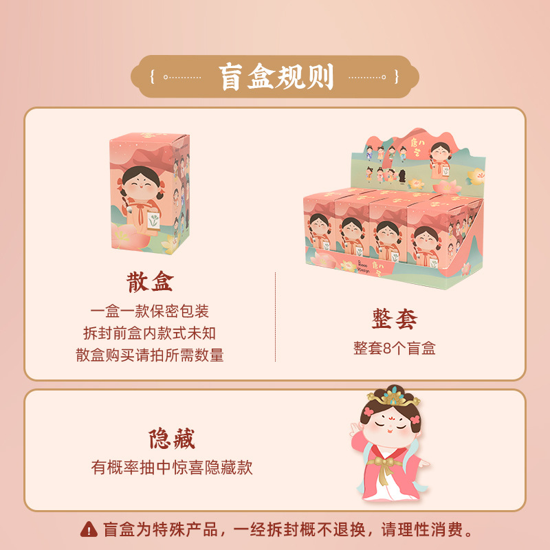 Tang Shi mujer hecho a mano caja ciega decoración de dibujos animados Internet celebridad moda juego decoración muñeca al por mayor moldeo por inyección PVC vinilo muñeca