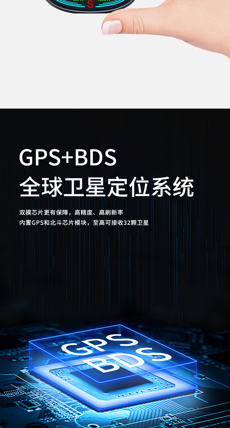 GPS 测速