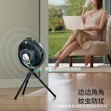 ǻ¶Ӫȳ߱Яʽõȼ๦ܵ