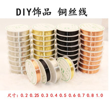 diy�~����ĸ��ָ�@���~�z����������Y�����y�~�z���L2025�Ʒ