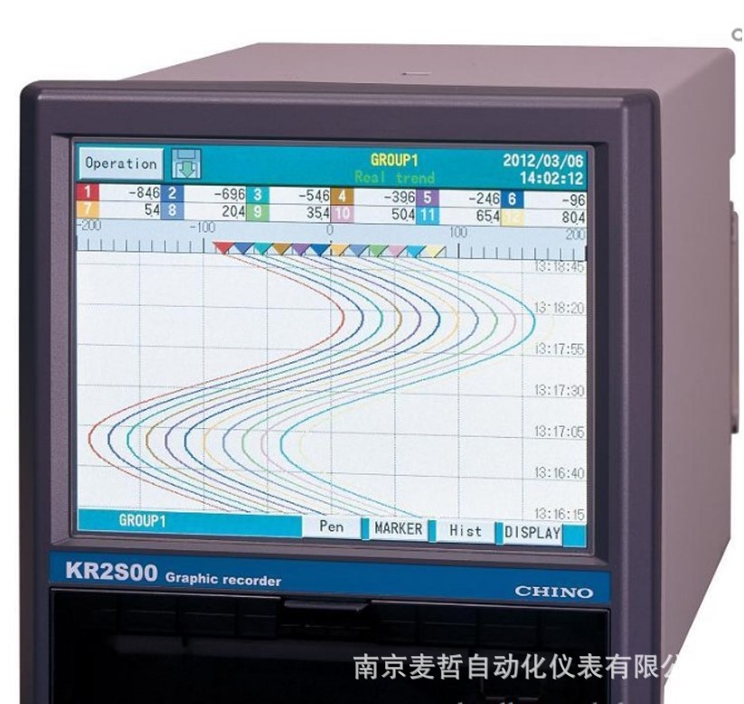 日本千野chinoKR2S/3S系列触摸屏无纸记录仪 符合新航标
