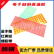 �S�Ҷ����͸ߜ��z����ӮaƷ����~���z��������ν���ָ���y��