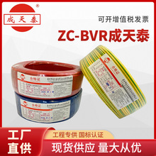 �S�N���˼��~��Ʒ���ڳ���̩늾���ȼBVR1.5/2.5/4/6ƽ�����ܛ��