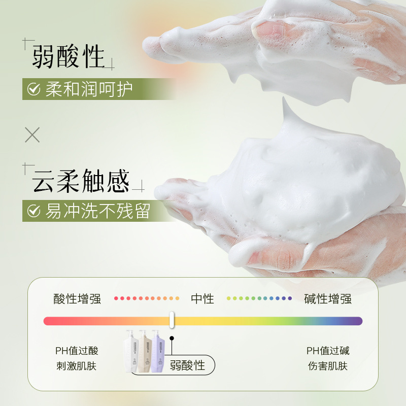 Lan Shizhe Fragancia Gel de ducha Limpieza suave Control de aceite Reparación Suavizante Champú para el cabello Mascarilla para el cabello Lavado al por mayor
